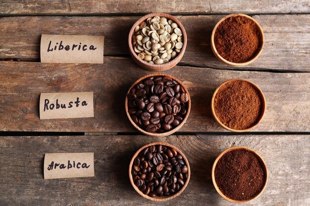 Collection of coffee beans on old wooden table close up