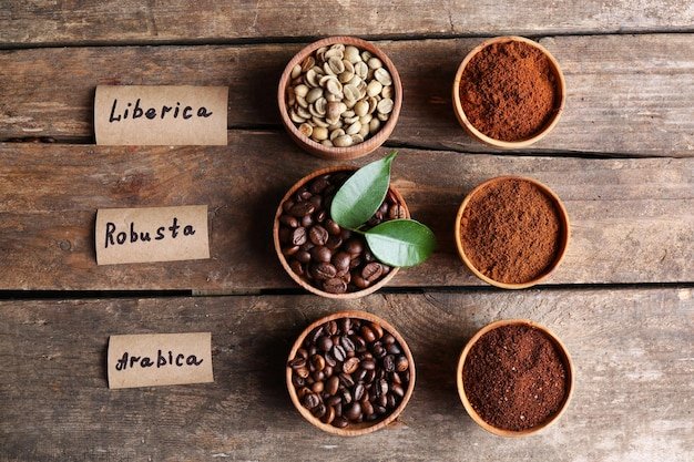 Collection of coffee beans on old wooden table close up