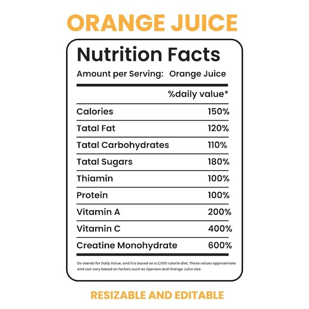 Orange Juice Nutrition Facts nutrition Labeltwisted tea nutrition factsnutrition calculator